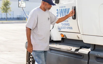 Blog - 3-WAY What Is a 3PL?