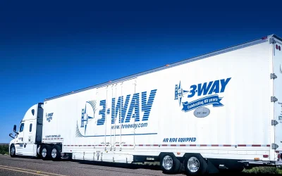 Blog - 3-WAY What Is Trade Show Shipping?